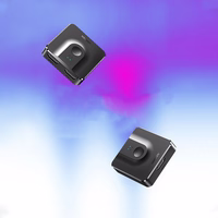 UGREEN SWITCH HDMI JAGAJA-LÜLITI - 2X HDMI 4K 60HZ MUST (CM217)