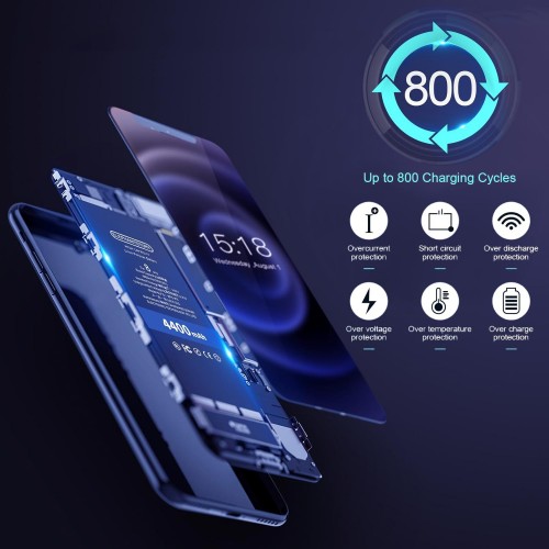 Aku ühilduv iPhone 12 / 12 Pro (A2403) / 2815mAh / Premium