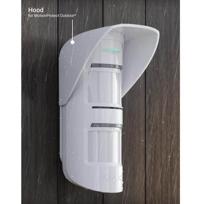 Ajax 38216 detektori kate MPO